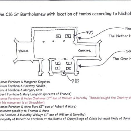 Plan of the C.16 St Bartholomew with location of tombs according to Nicols